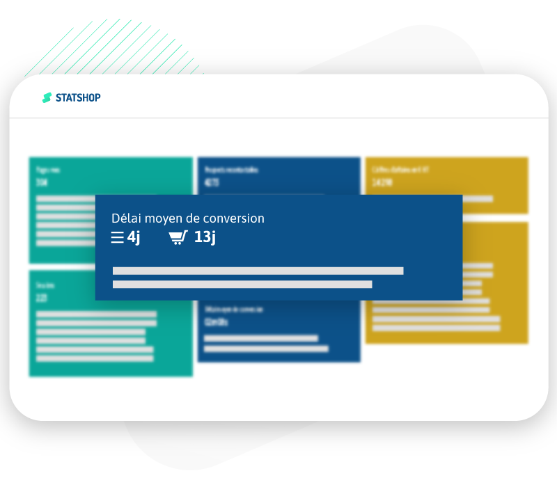 Analyse du temps d'achat sur Statshop