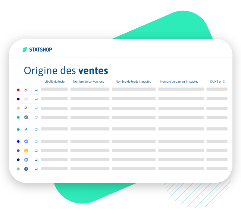 Attribution des leviers Statshop